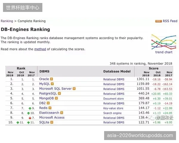 安佩姆数据不佳本应离队，但队友的意外重伤使其留队可能性增加。